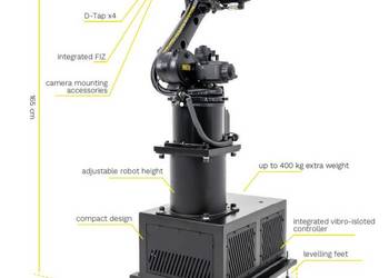 Robot przemysłowy Kuka Kr 10 R1420