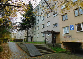 Syndyk sprzeda - Radom, ul. PCK