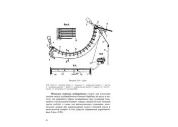 Kombajn DON 1500 katalog części wysyłka ! Kombajn DON 1500 katalog części wysyłka !
