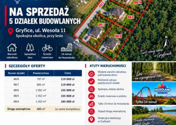 Działka | Gryfice | las | Hossoland 800-1200m²