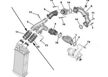 Rura,przewód intercooler Citroen Jumpy,Peugeot Expert 1.6HDi
