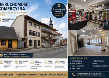 Nieruchomość komercyjna, Józefa Marka 6B, Limanowa