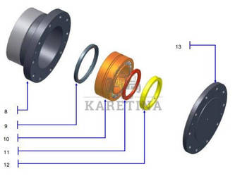 LINDNER Urraco 75 D U75D U-75-D Obudowa Łożyska Bębnów Łożysko Pokrywa Obu…