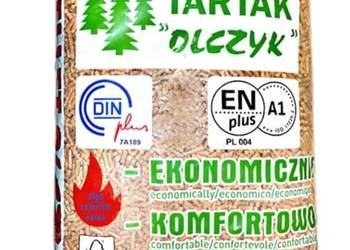 Pelet  Pellet Skład Opału