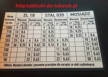 Wiertarka WKA-25 Tabliczki Tabliczka Tabela Gwintów