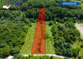 Działka z WZ ul. Wschodnia Ostrowiec 2945m2