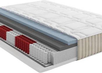 Materac kieszeniowy SUPREME COMFORTEO - dostępny w wielu wymiarach