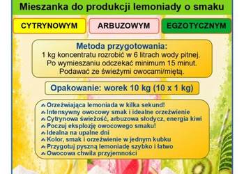 Lemoniada w proszku ELITE