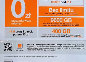 Sprzedam fajny nr z dawnych lat 508.878.666