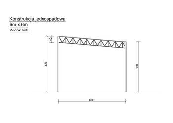 Konstrukcja Stalowa 6x6 - Wiata Hala Garaż Carport