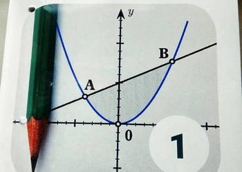Zeszyt ćwiczeń 1 matematyka szkoła branżowe Zeszyt ćwiczeń 1 matematyka szkoła branżowe