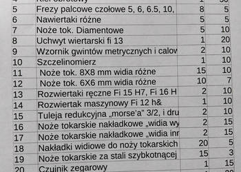 Wyposażenie specjalne do tokarki stołowej