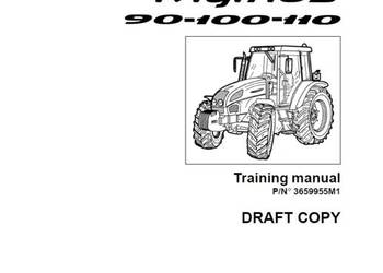 LANDINI MYTHOS 90, 100, 110 instrukcja napraw
