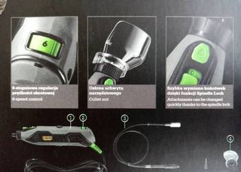 Elektronarzędzia 2 sztuki Nowe za 65%ceny