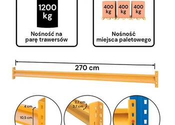 Trawers schodkowy JUNGHEINRICH ESMENA 270 cm 10,5×4 cm nośność 1200KG