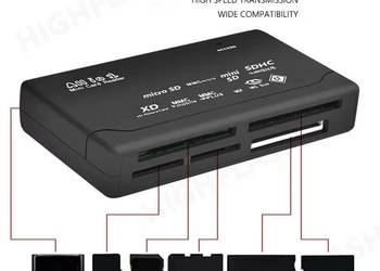 Czytnik kart 6w1, microSD, MMC, SD, XD, CF, MS Duo, M2, USB, NOWY czarny ma