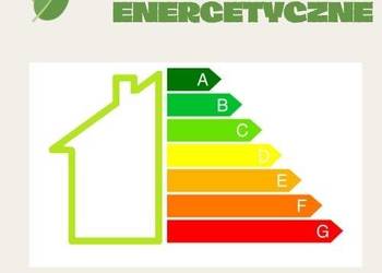 Świadectwo energetyczne