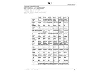 JOHN DEERE ciagnik 3030, 3130 KATALOG CZESCI + schematy JOHN DEERE ciagnik 3030, 3130 KATALOG CZESCI + schematy