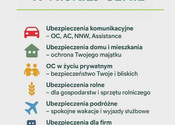 Ubezpieczenia w niskiej cenie