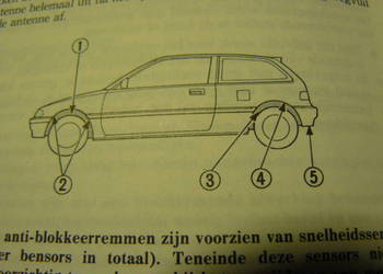 Honda Civic 1990 r.instrukcja obslugi