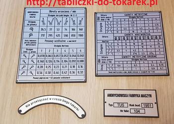 Tokarka TUS-175 Tabliczka Tabliczki Tabela Gwintów