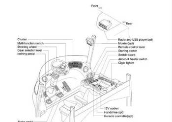 HYUNDAI 20BC-7, 50D-9, 50DS-7E, 60L-7A instrukcja obsługi PL