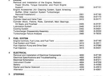 CASE 580K instrukcja naprawy serwisowa CASE 580K instrukcja naprawy serwisowa