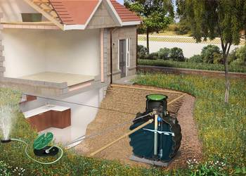 ZBIORNIK NA DESZCZÓWKĘ  Kingspan RainStore Pro 6000L