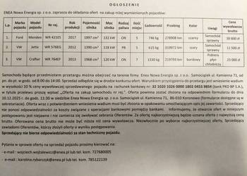 Sprzedaż samochodów