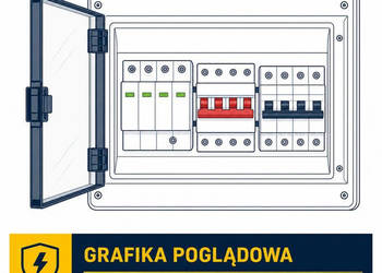 Komplet zabezpieczeń AC T1+T2 B25 FR, 3-fazowy - komponenty ABB