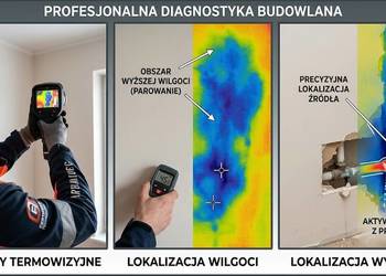 Wykrycie wilgoci, kamera termowizyjną Oborniki Śląskie, Kiełczów, Ziębice