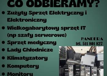 Odbiór, utylizacja ,recykling elektrośmieci Poznań .