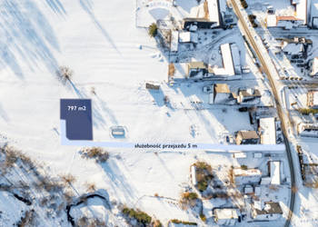 Działka budowlana Ciche