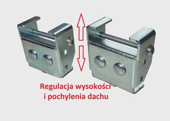 Uchwyt Punkt montażowy dachowy Sprinter, Crafter, Vw - Uniwersalny