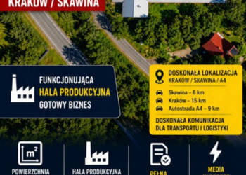Nieruchomość Przemysłowa – Hala Produkcyjna