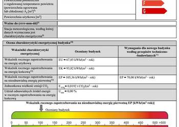 Świadectwo charakterystyki energetycznej
