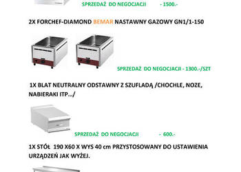 Nierdzewne wyposażenie lokalu gastronomicznego - punktu cateringowego itd