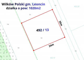 Działa budowlana 1020m2, Wilków Polski