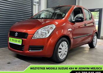 Suzuki Splash salon PL # oryginał # zero korozji # klima # perfekt # tylko…