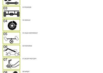 Ciągnik Renault 85 34 tx katalog częsci po Polsku