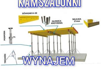 Wypożyczalnia wynajem szalunków stropowych Płyta stemple