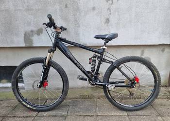 Cycletool Ground Control Full !!