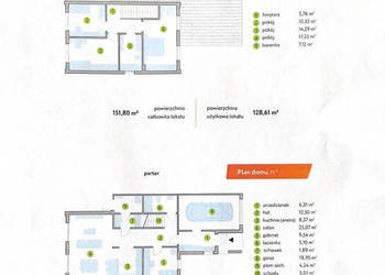 Dom bliźniak Falenty Duże Rzeczna 151.8m2