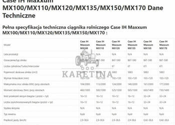 Case IH Maxxum MX 110 - Zwolnica - Zwrotnica - Półoś - Skrzynia - Silnik -…