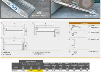 Najazdy aluminiowe 6 ton 3 m  TUV - Metalmec Włochy