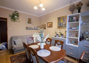 Oferta sprzedaży mieszkania 36.11m2 2 pokojowe Kielce