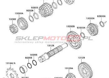 Koła zębate tryby wodziki skrzynia biegów kawasaki kx 85 2002do 2013
