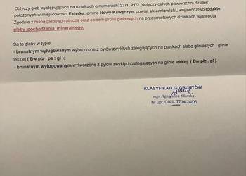 Sprzedam działkę 35 minut jazdy od Warszawy Sprzedam działkę 35 minut jazdy od Warszawy