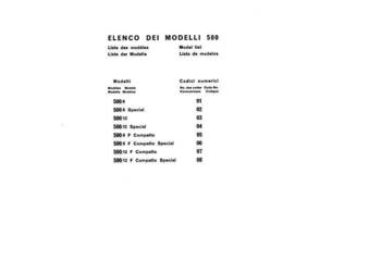 FIAT seria 500, 500.8, 500.12 500.8 F Specjal katalog części