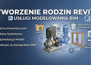 Rodziny Revit / Biblioteki BIM / Parametryczne